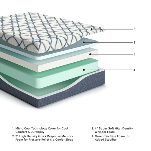 12 Inch Chime Elite 2.0 - Foam Mattress - Tallahassee Discount Furniture (FL)