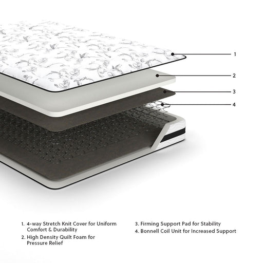 8 Inch Chime Innerspring - Firm Mattress - Tallahassee Discount Furniture (FL)