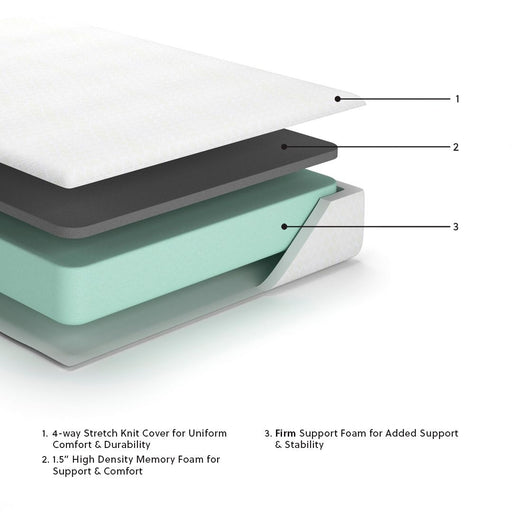 10 Inch Chime Memory Foam - Firm Memory Foam Mattress - Tallahassee Discount Furniture (FL)