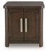 Breckington - Dark Brown - Rectangular 2-door End Table - Tallahassee Discount Furniture (FL)