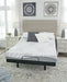Essentials - Firm Mattress - Tallahassee Discount Furniture (FL)