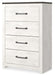 Gerridan - Panel Bedroom Set With Sconces - Tallahassee Discount Furniture (FL)