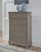 Lettner - Light Gray - Five Drawer Chest - 2-handles - Tallahassee Discount Furniture (FL)