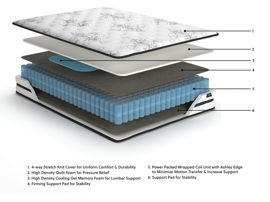 Chime 10 Inch Hybrid - Medium Hybrid Mattress - Tallahassee Discount Furniture (FL)