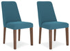 Lyncott - Blue / Brown - Dining Uph Side Chair (Set of 2) - Tallahassee Discount Furniture (FL)