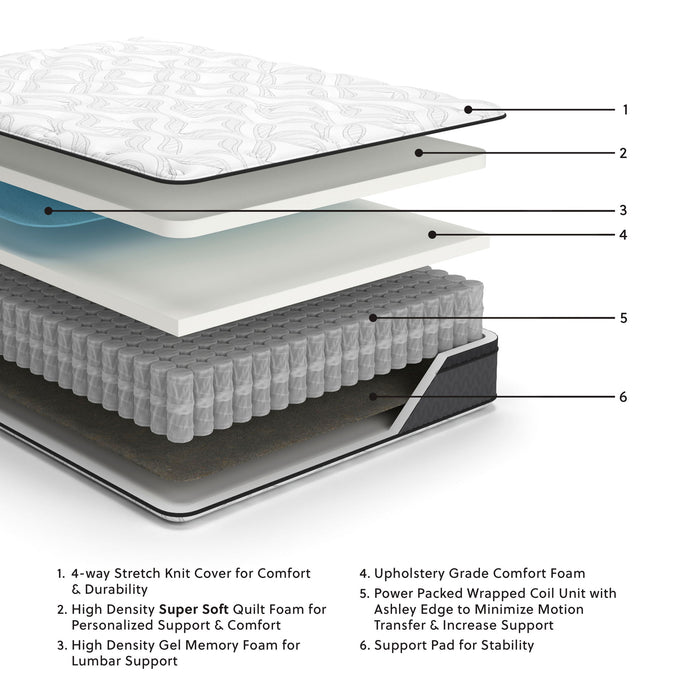 12 Inch Pocketed Hybrid - Mattress - Tallahassee Discount Furniture (FL)