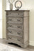 Lodenbay - Panel Bedroom Set - Tallahassee Discount Furniture (FL)