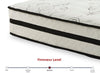 Chime 10 Inch Hybrid - White - 2 Pc. - Queen Mattress And Pillow - Tallahassee Discount Furniture (FL)