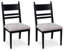 Greddinton - Dining Upholstered Side Chair (Set of 2) - Tallahassee Discount Furniture (FL)