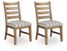 Ridgester - Dining Upholstered Side Chair (Set of 2) - Tallahassee Discount Furniture (FL)