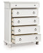 Rowlenstown - Five Drawer Chest - Tallahassee Discount Furniture (FL)