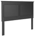 Lanolee - Panel Headboard - Tallahassee Discount Furniture (FL)